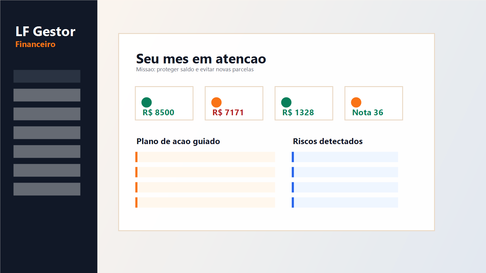 Painel do LF Gestor Financeiro com diagnostico, plano de acao e riscos financeiros